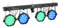 Led Par